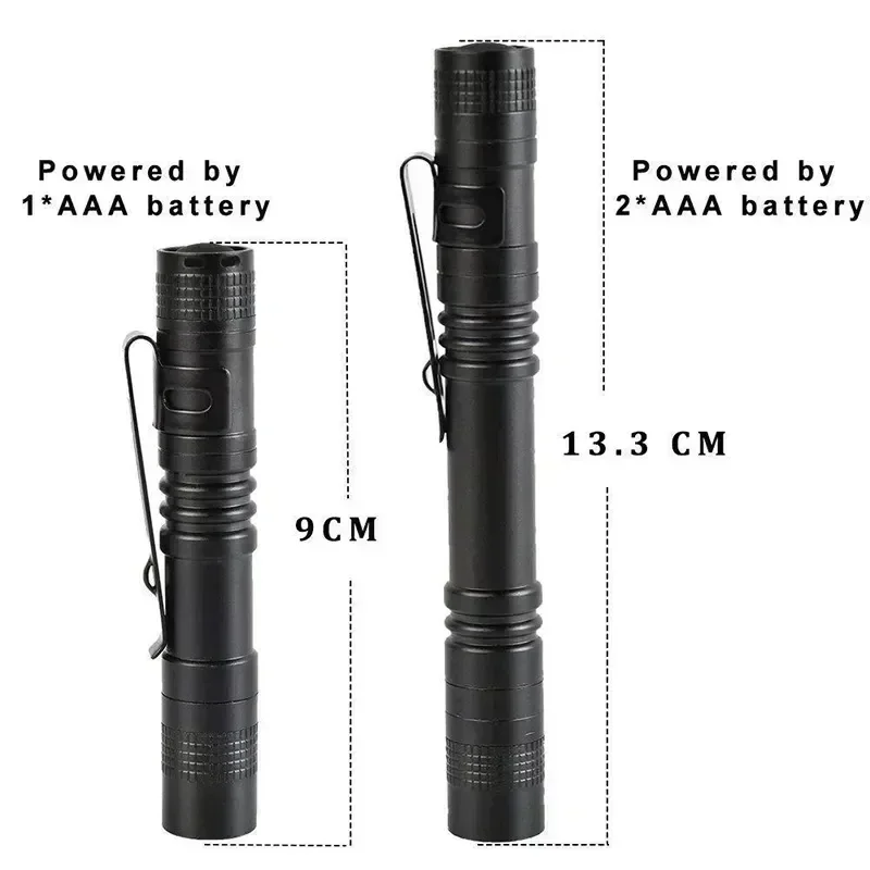 Mini draagbare LED-penlamp met - Outdoor Camping Light Portable recensie en prijs