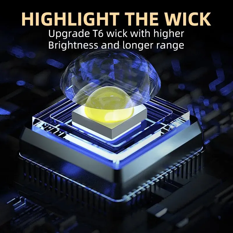Draagbare Mini 3 LED-handzakla - Outdoor Camping Decor recensie en prijs