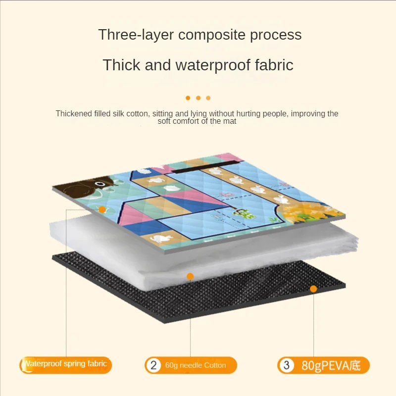 150*200 CM Draagbare Picknick  - Outdoor Camping Rugs recensie en prijs
