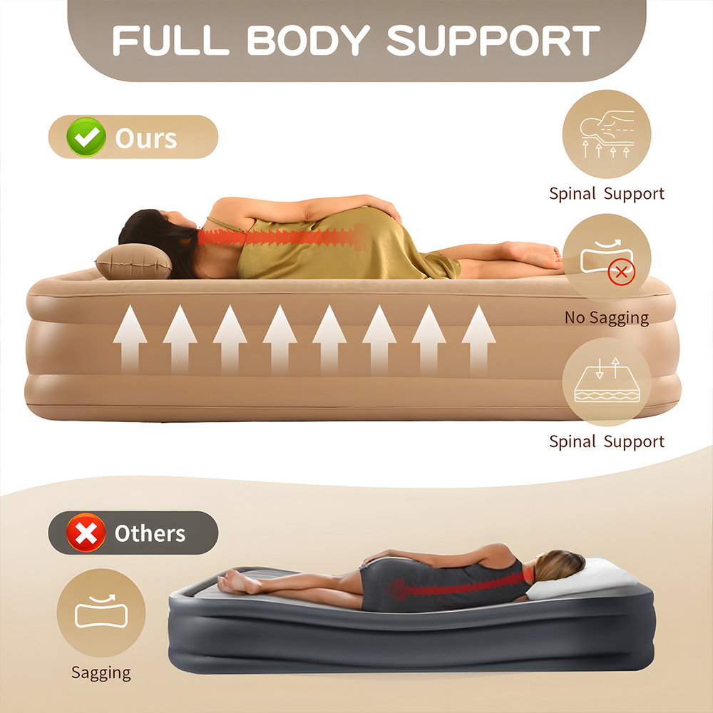 Queen luchtmatras met ingebouw - Outdoor Camping Mattress recensie en prijs