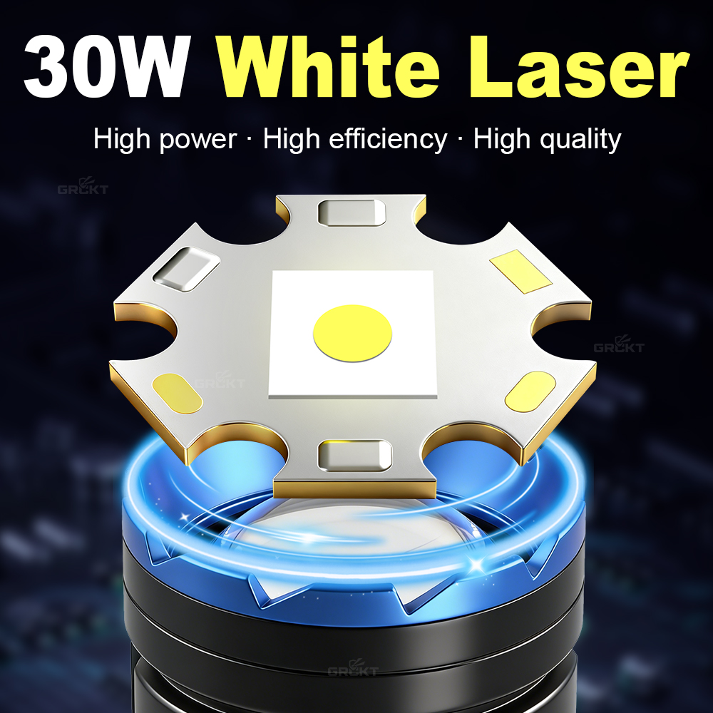 Witte laser-campingzaklamp, op - Outdoor Camping Decor recensie en prijs