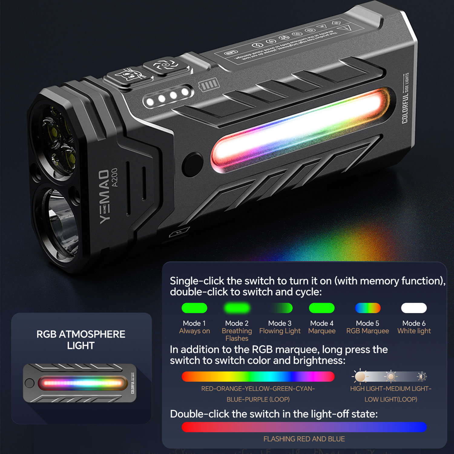 5200LM Innovatieve multifuncti - Outdoor Camping Light Portable recensie en prijs