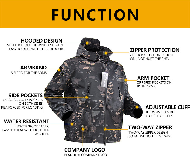 Outdoor heren winter waterdich - Outdoor Camping Jacket recensie en prijs