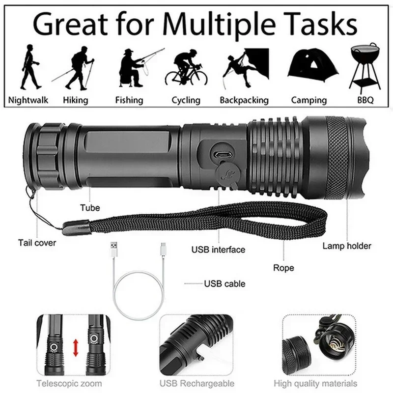 High Power XHP70 Led-zaklamp U - Outdoor Camping Decor recensie en prijs